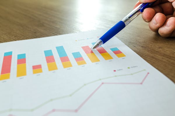 FinTech Data Analytics Platform